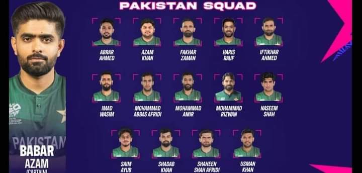 Pakistan Announces Squad for ICC T20 World Cup 2024; Babar Azam to Lead