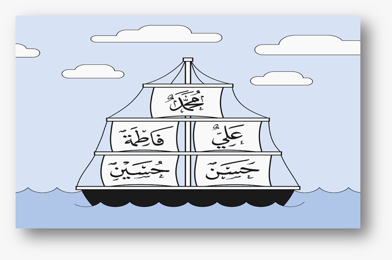 THE MESSAGE OF PEACE IN MUHARRAM