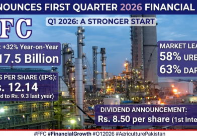 FFC Announces financial results of First Quarter 2026