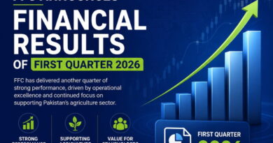 FFC Announces financial results of First Quarter 2026