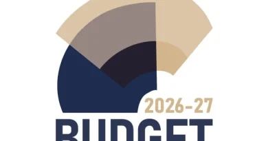 Defence budget raised by 17.6%