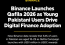 Binance launches Qafila 2026 as young Pakistani users drive digital finance adoption